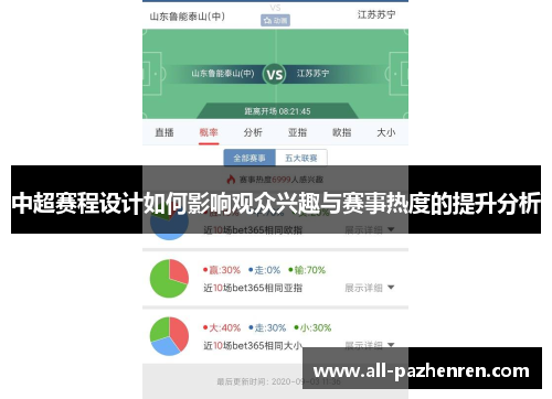 中超赛程设计如何影响观众兴趣与赛事热度的提升分析