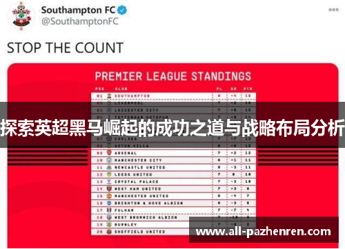 探索英超黑马崛起的成功之道与战略布局分析