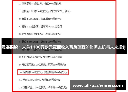 意媒揭秘：米兰1100万欧元冠军收入背后蕴藏的财务玄机与未来规划
