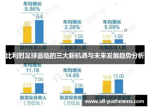 比利时足球面临的三大新机遇与未来发展趋势分析