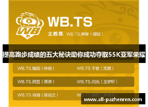 提高跑步成绩的五大秘诀助你成功夺取55K亚军荣耀 提高跑步成绩的五大秘诀助你成功夺取55K亚军荣耀