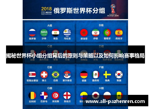 揭秘世界杯小组分组背后的原则与策略以及如何影响赛事格局 揭秘世界杯小组分组背后的原则与策略以及如何影响赛事格局
