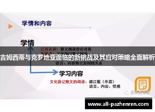 吉姆西蒂与克罗地亚面临的新挑战及其应对策略全面解析