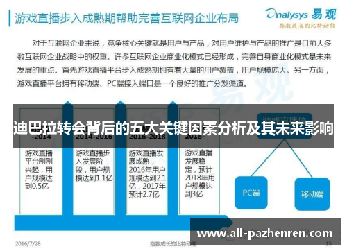 迪巴拉转会背后的五大关键因素分析及其未来影响