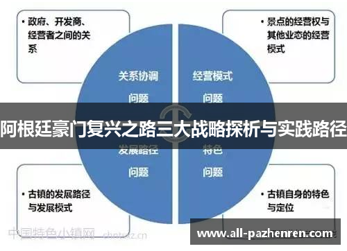 阿根廷豪门复兴之路三大战略探析与实践路径