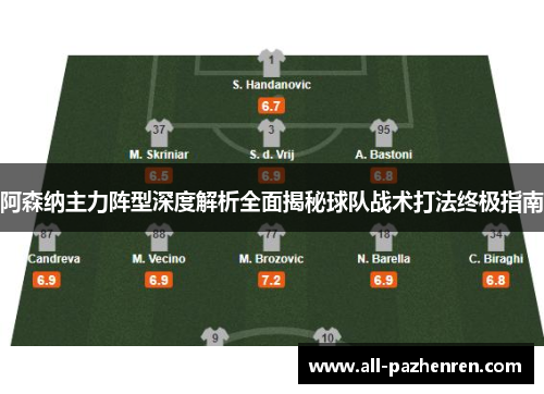 阿森纳主力阵型深度解析全面揭秘球队战术打法终极指南