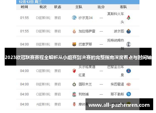 2023欧冠联赛赛程全解析从小组赛到决赛的完整指南深度看点与时间轴 2023欧冠联赛赛程全解析从小组赛到决赛的完整指南深度看点与时间轴